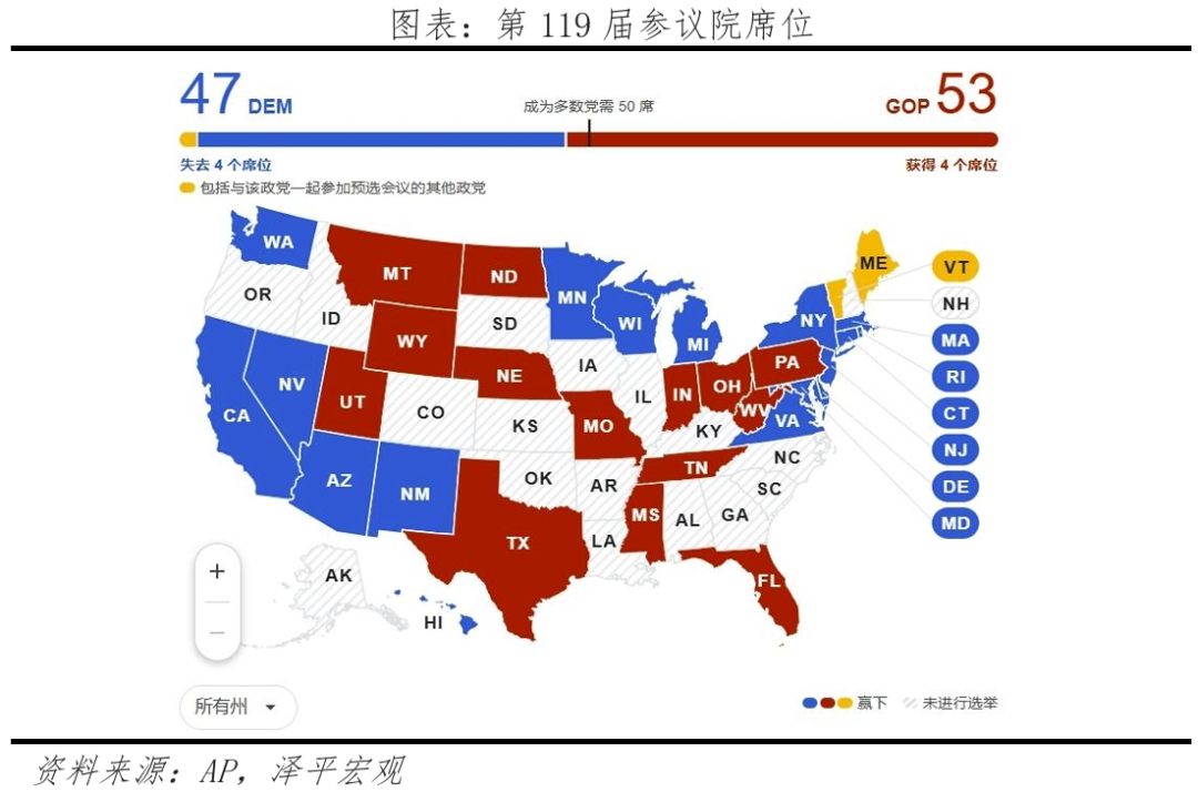 特朗普重返白宫:对美国、中国和世界的影响 特朗普重返白宫:对美国、中国和世界的影响