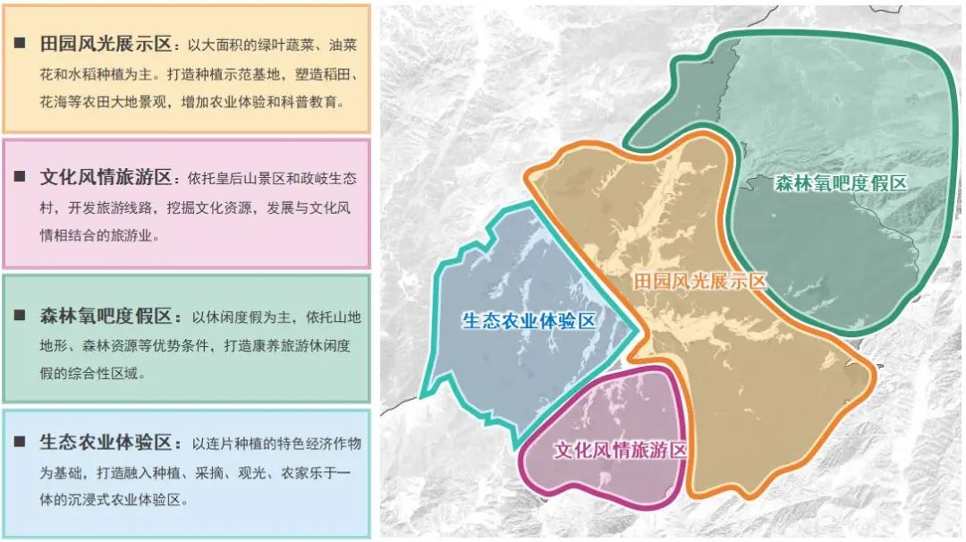 百千万工程⑳|最炫民族风,魅力高山行——禾洞镇乡镇建设规划点亮清远民族文旅示范地 百千万工程⑳|最炫民族风,魅力高山行——禾洞镇乡镇建设规划点亮清远民族文旅示范地