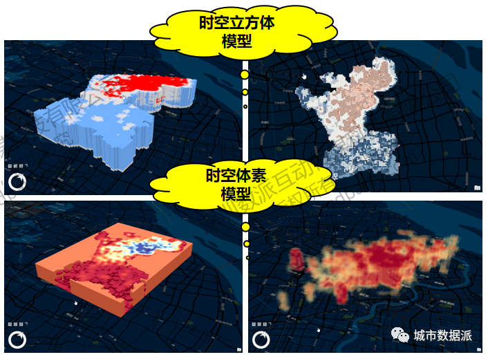 【ArcGIS Pro基础到进阶】新空间数据模型构建技术有哪些?丨城市数据派 【ArcGIS Pro基础到进阶】新空间数据模型构建技术有哪些?丨城市数据派