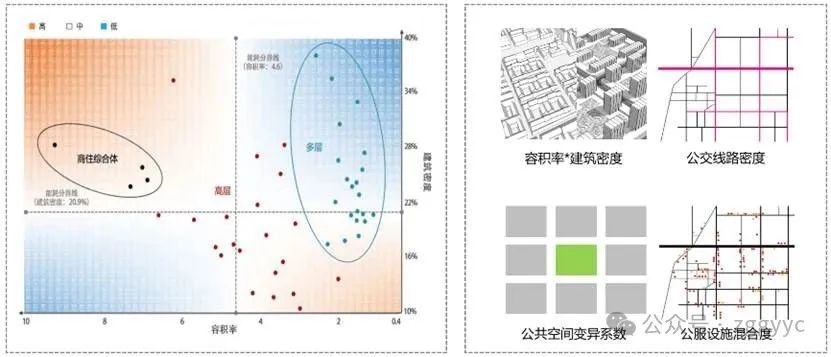张杰:新质生产力引领老旧厂区更新——清华南口国重基地实践 张杰:新质生产力引领老旧厂区更新——清华南口国重基地实践