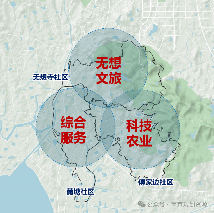 村庄规划 | 颐养田园 无想山居