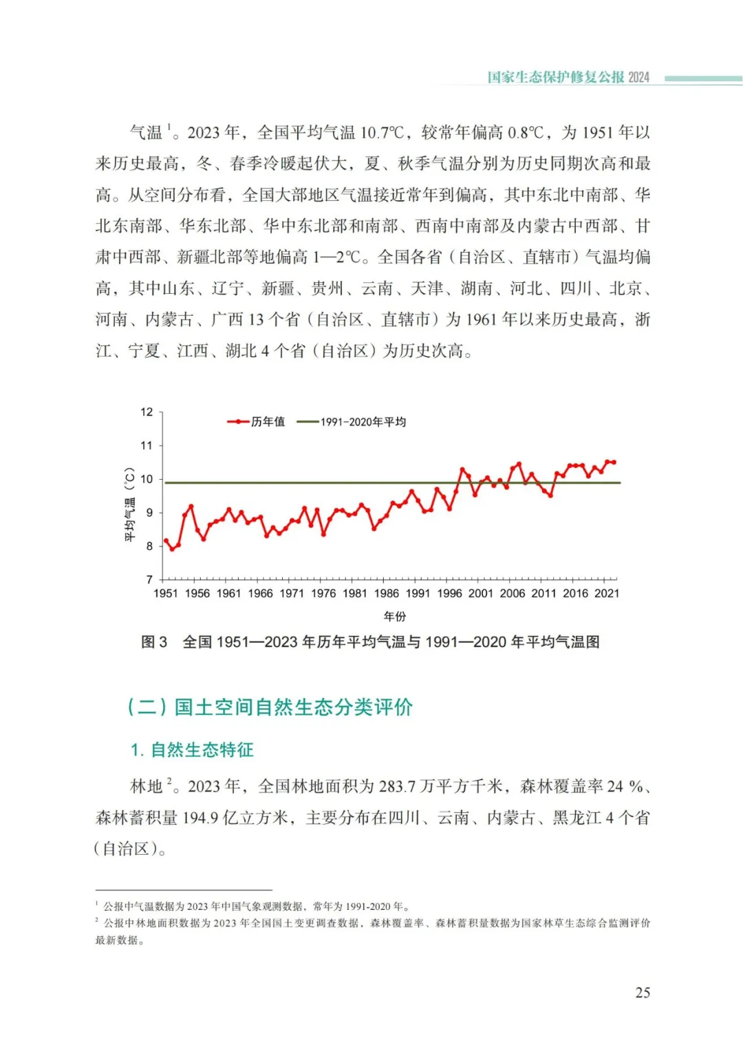 我国首次发布国家生态保护修复公报