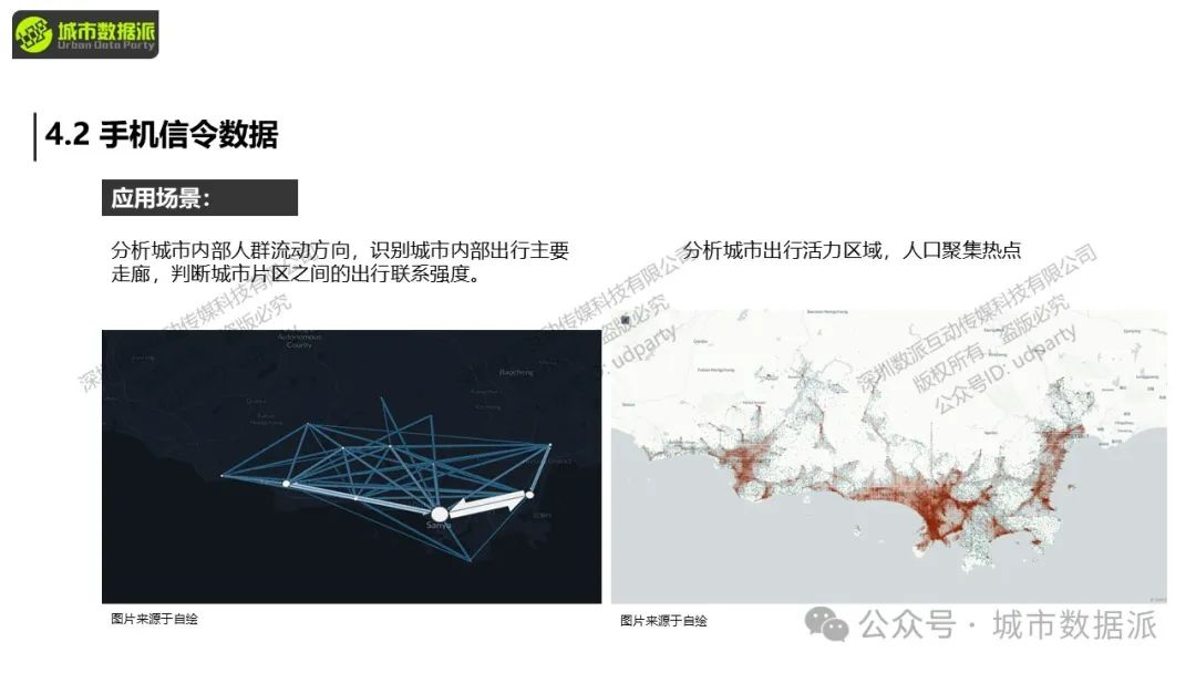 手把手教你处理大数据：以公交\手机信令\POI为例实操丨城市数据派