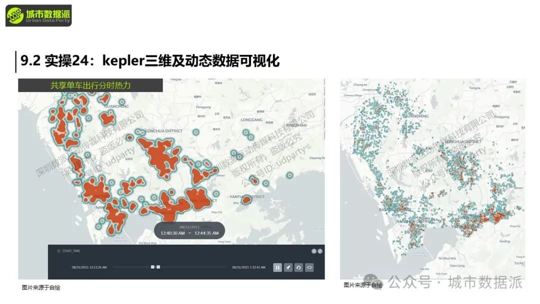 【开课倒计时4天】轻松掌握三维与动态可视化：跟着这个教程，你也可以成为高手！丨城市数据派