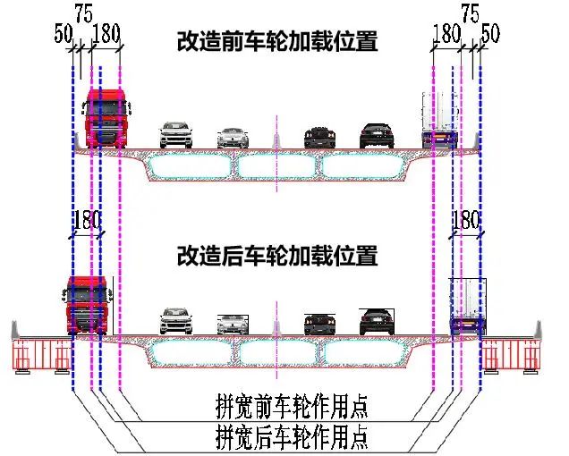 广州好“行”|城市高密度建成区高架桥立交改扩建策略——以白云站白云二线广清节点立交改造为例 广州好“行”|城市高密度建成区高架桥立交改扩建策略——以白云站白云二线广清节点立交改造为例