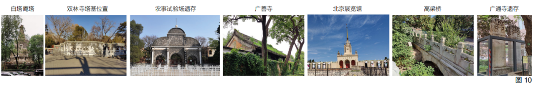 微观线性文化遗产视野下的北京高梁河景观变迁 微观线性文化遗产视野下的北京高梁河景观变迁