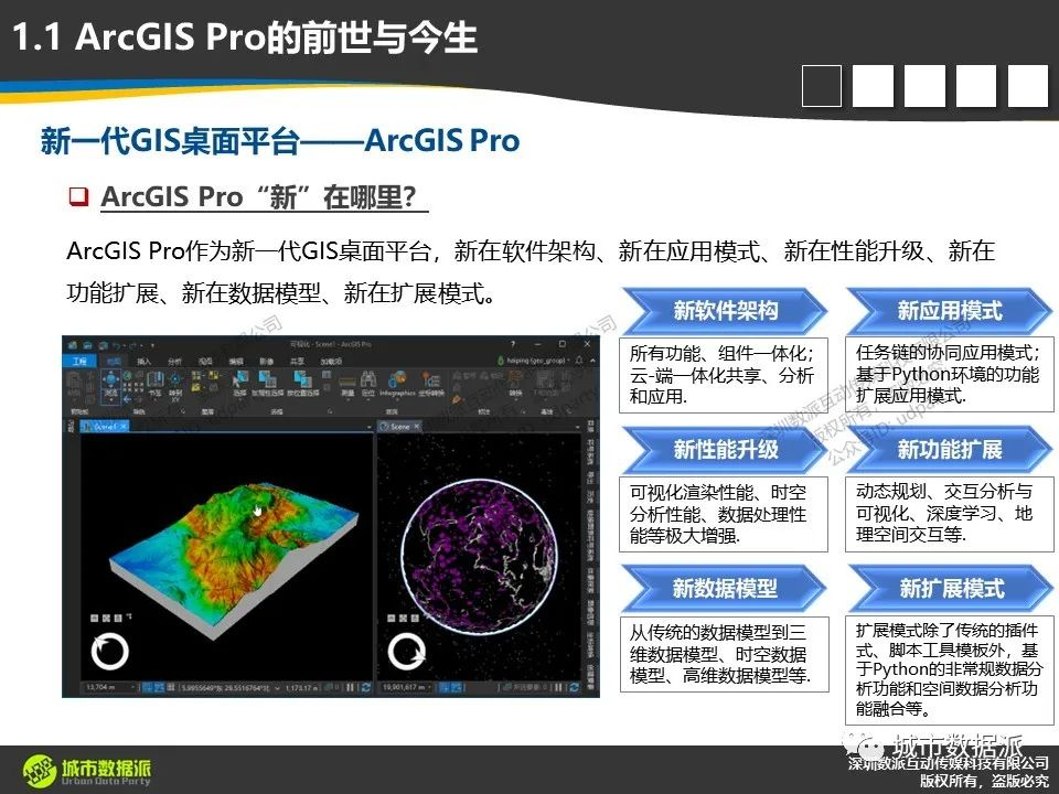 【倒计时6天】空间数据处理与分析模型的新特性有哪些值得关注？丨城市数据派