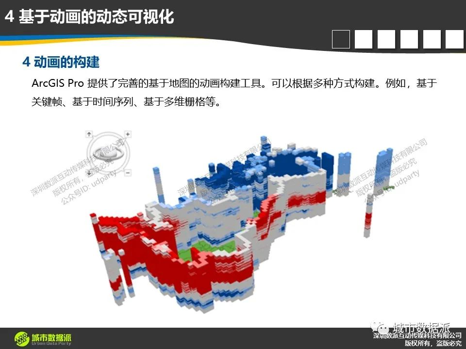 【倒计时6天】空间数据处理与分析模型的新特性有哪些值得关注？丨城市数据派