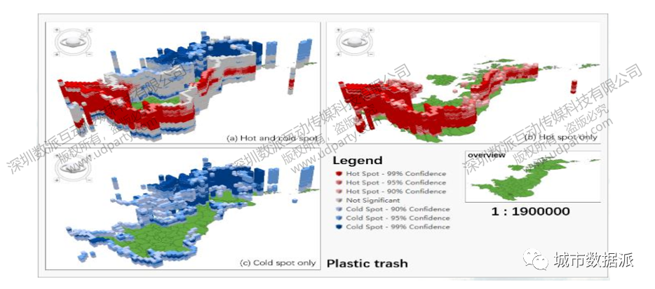 【ArcGIS Pro基础到进阶】新空间数据模型构建技术有哪些?丨城市数据派 【ArcGIS Pro基础到进阶】新空间数据模型构建技术有哪些?丨城市数据派