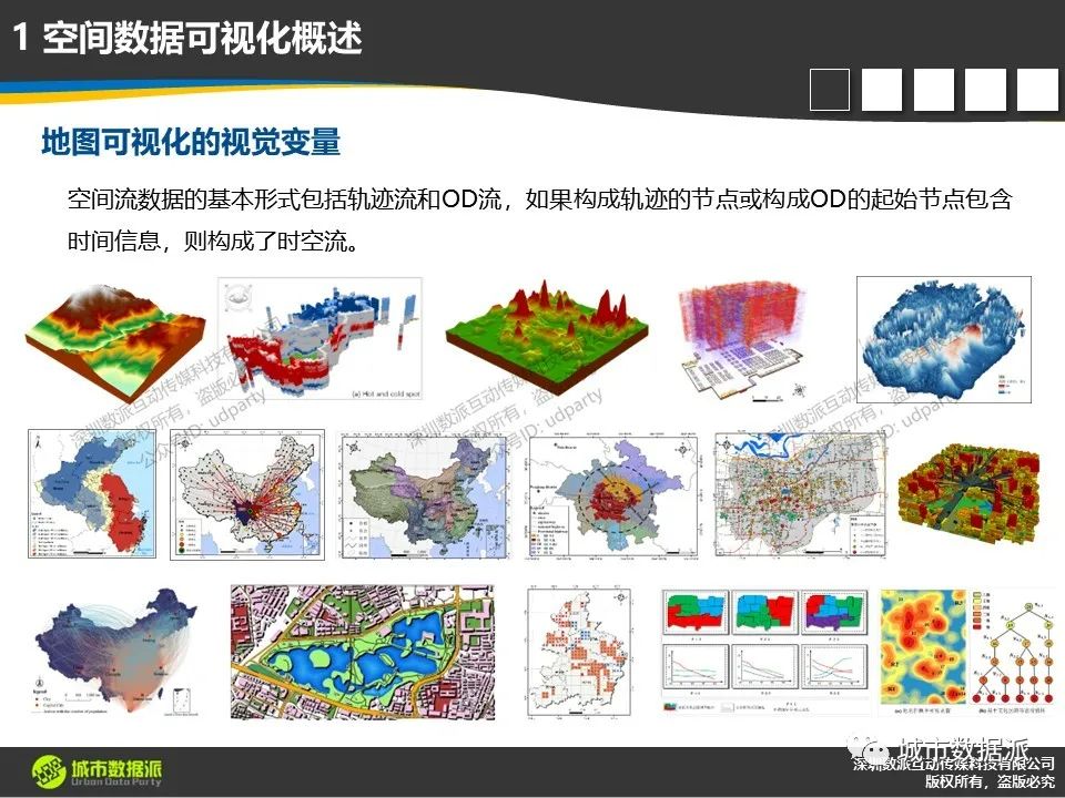 【ArcGIS Pro基础到进阶】新空间数据模型构建技术有哪些？丨城市数据派