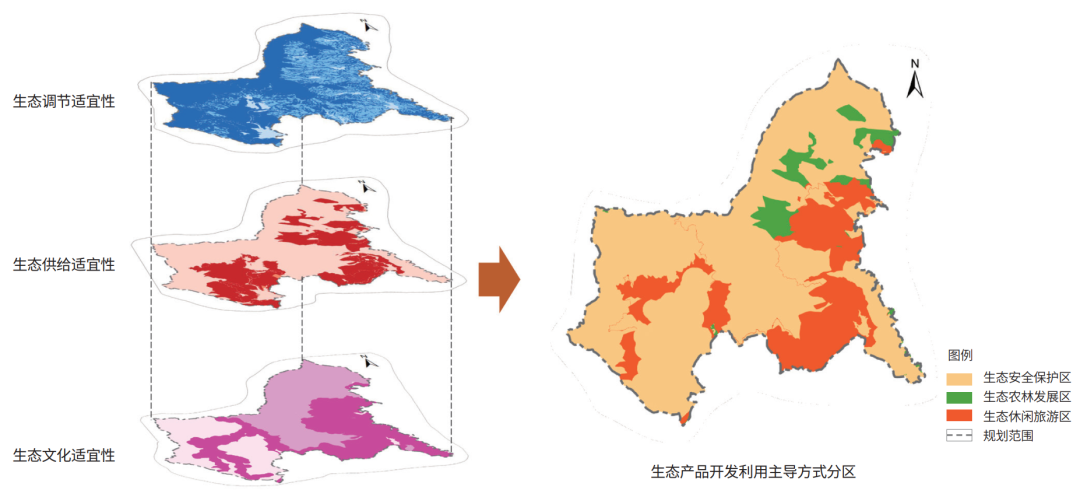 厦门特殊管控区国土空间详细规划“以管定编”编制思路 厦门特殊管控区国土空间详细规划“以管定编”编制思路