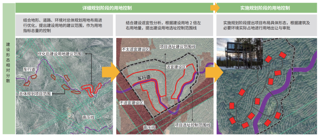 厦门特殊管控区国土空间详细规划“以管定编”编制思路 厦门特殊管控区国土空间详细规划“以管定编”编制思路