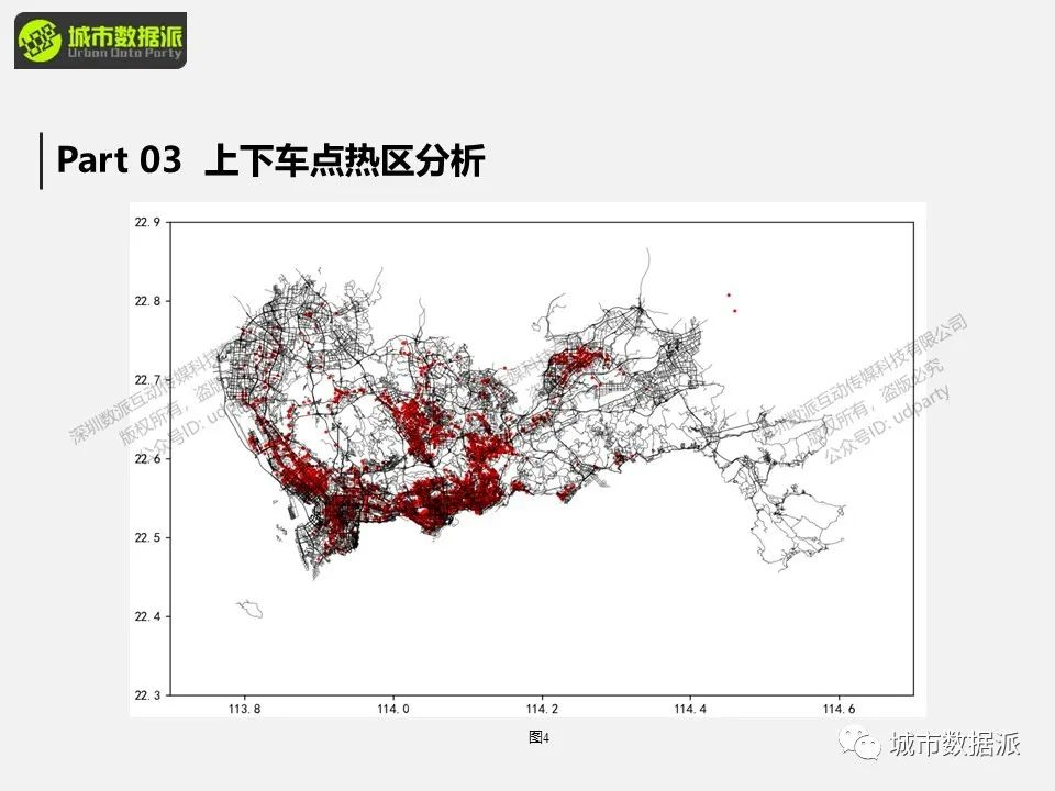 【出行活动数据实战】空间交互网络建模分析方法和典型案例有哪些？丨城市数据派