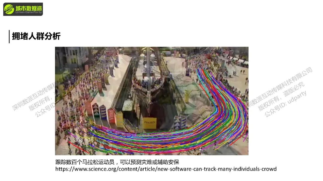 如何通过人流量的模拟及预测，量化空间布局并优化设计方案？丨城市数据派