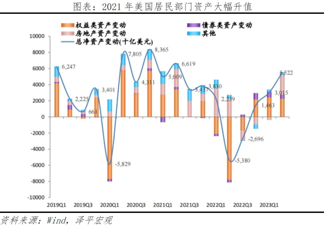 全球七次著名经济刺激的经验与教训 全球七次著名经济刺激的经验与教训