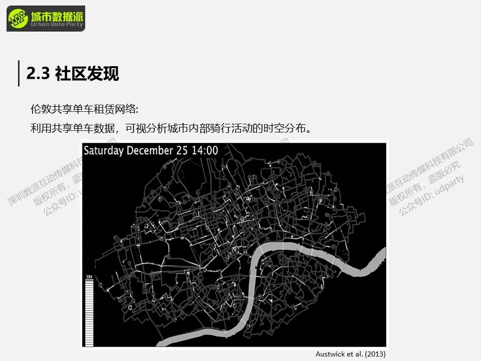 【倒计时5天】如何建立人口流动空间交互网络并分析结构特征？丨城市数据派