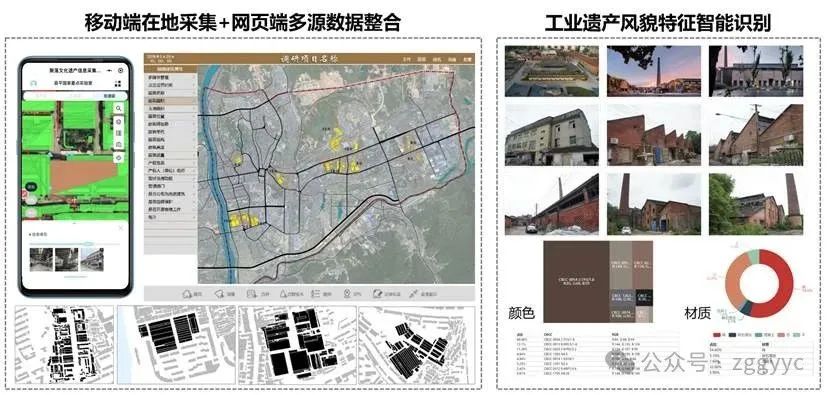 张杰:新质生产力引领老旧厂区更新——清华南口国重基地实践 张杰:新质生产力引领老旧厂区更新——清华南口国重基地实践