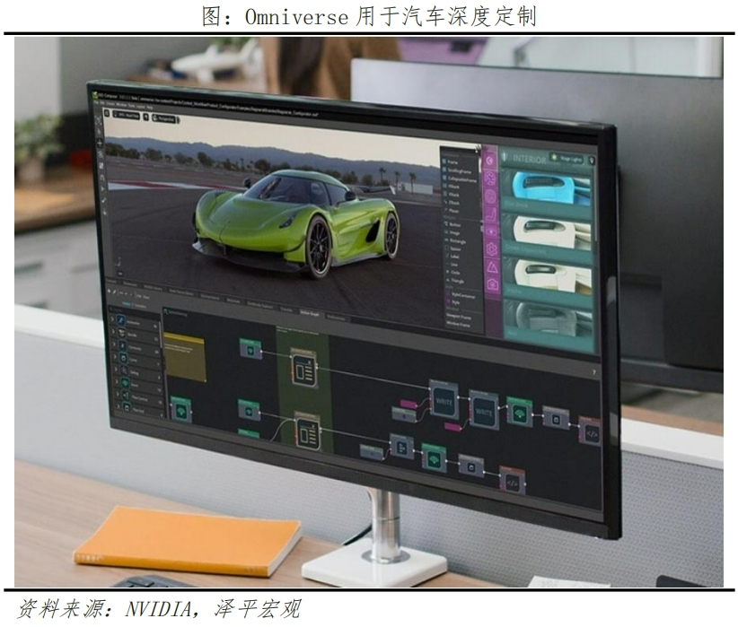 AI将爆发哪些超级应用？