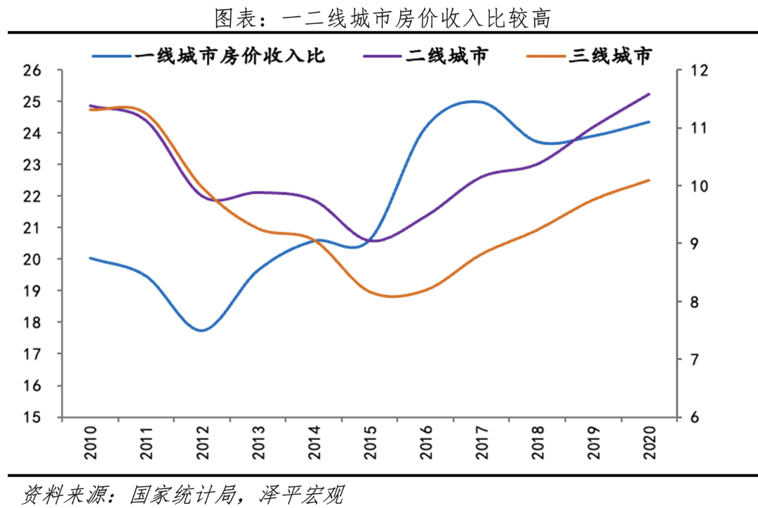 为何结婚对数创40年新低？中国婚姻报告2024