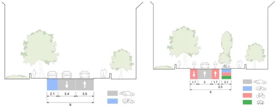 拥抱E-Bike City:瑞士苏黎世城市微交通的经验借鉴|海外观察 拥抱E-Bike City:瑞士苏黎世城市微交通的经验借鉴|海外观察