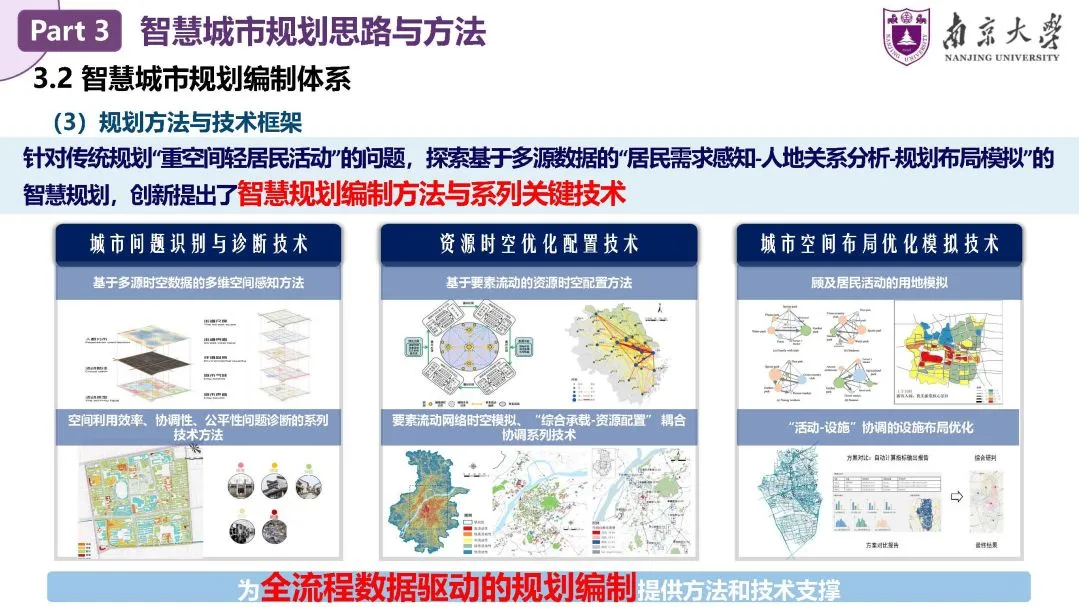 甄峰：智慧城市规划——理论、方法与应用
