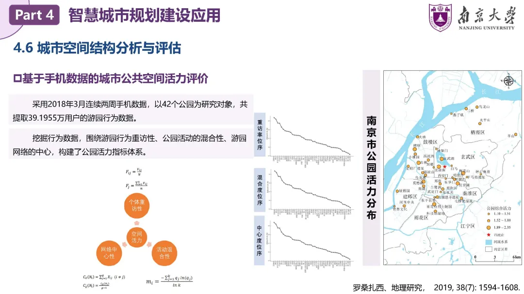 甄峰：智慧城市规划——理论、方法与应用