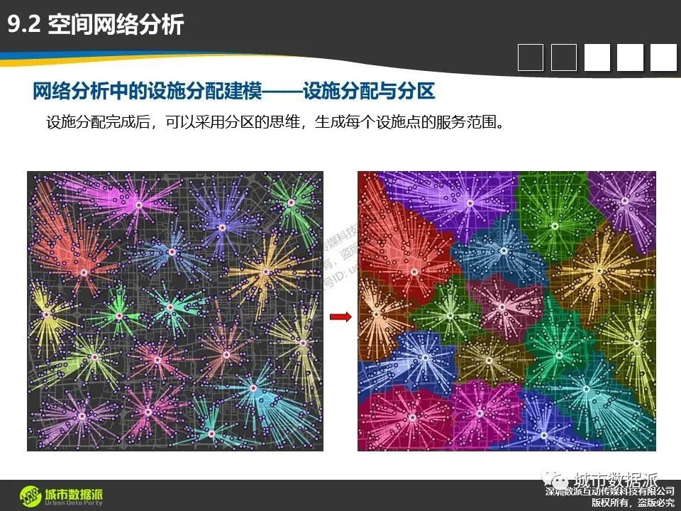 【倒计时6天】空间数据处理与分析模型的新特性有哪些值得关注？丨城市数据派