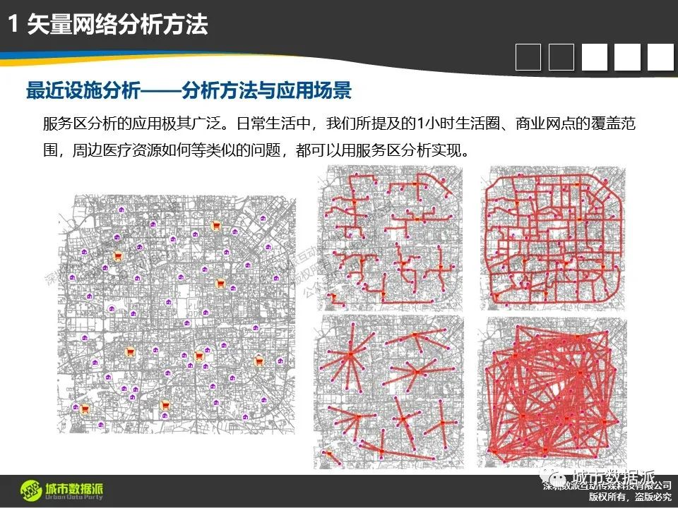 【ArcGIS Pro基础到进阶】新空间数据模型构建技术有哪些？丨城市数据派