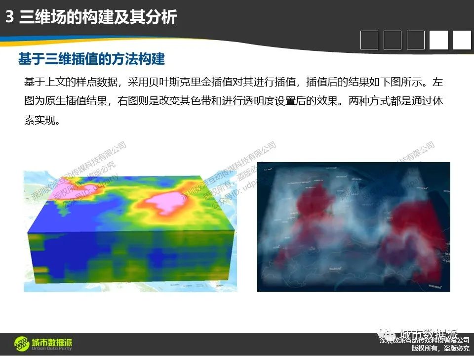 【ArcGIS Pro基础到进阶】新空间数据模型构建技术有哪些？丨城市数据派