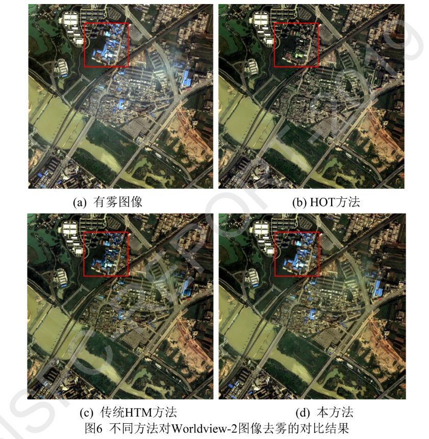基于视觉计算和感知模型，构建多元空间融合的图像质量评价新框架丨城市数据派