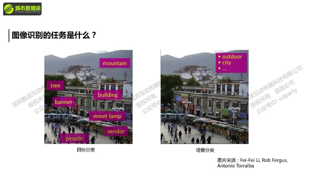 如何通过人流量的模拟及预测，量化空间布局并优化设计方案？丨城市数据派