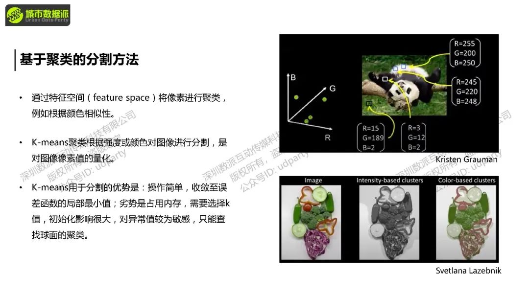 如何通过人流量的模拟及预测，量化空间布局并优化设计方案？丨城市数据派