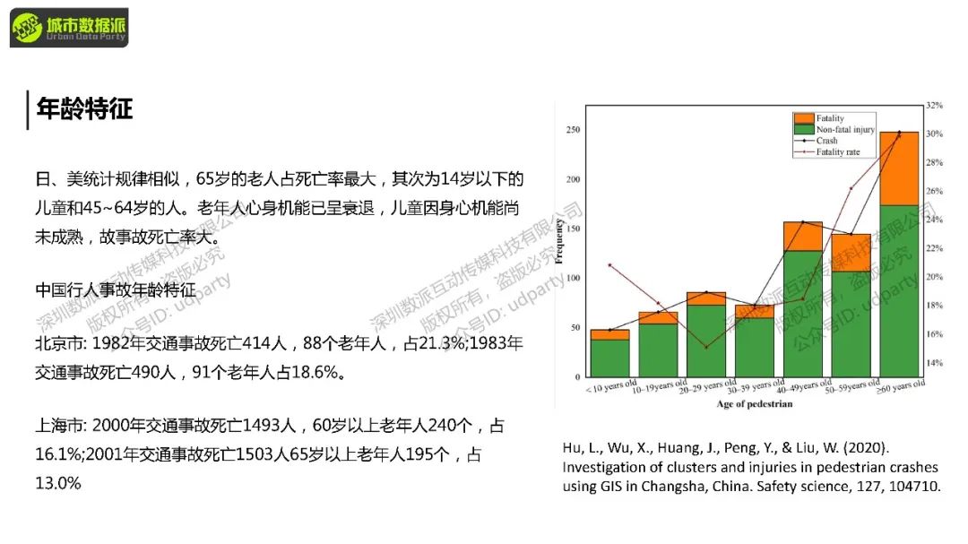 如何通过人流量的模拟及预测，量化空间布局并优化设计方案？丨城市数据派