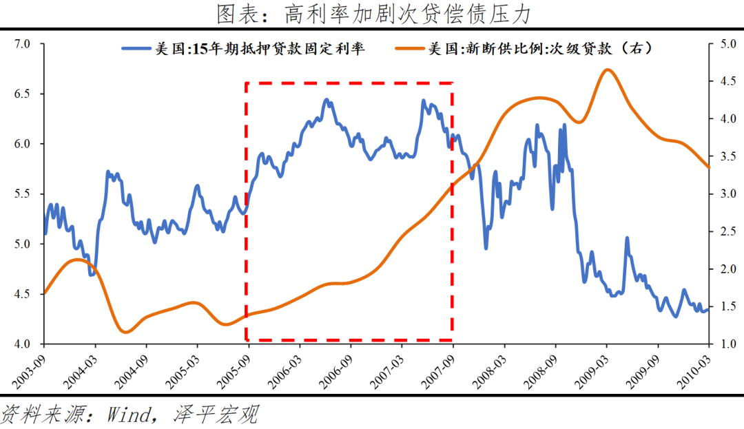 全球七次著名经济刺激的经验与教训 全球七次著名经济刺激的经验与教训