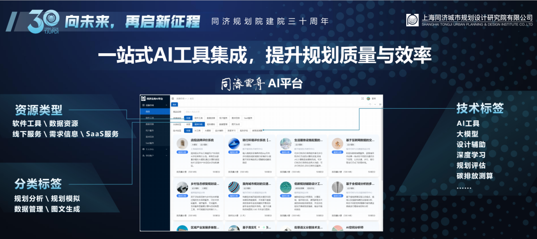 同济规划院建院三十周年活动 | 张尚武：向未来  再启新征程——同济规划院发展展望（三）