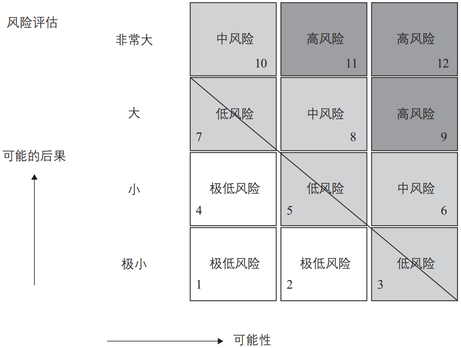 期刊精粹 | 荷兰空间规划督察制度及其对我国的启示【2024.5期】 期刊精粹 | 荷兰空间规划督察制度及其对我国的启示【2024.5期】