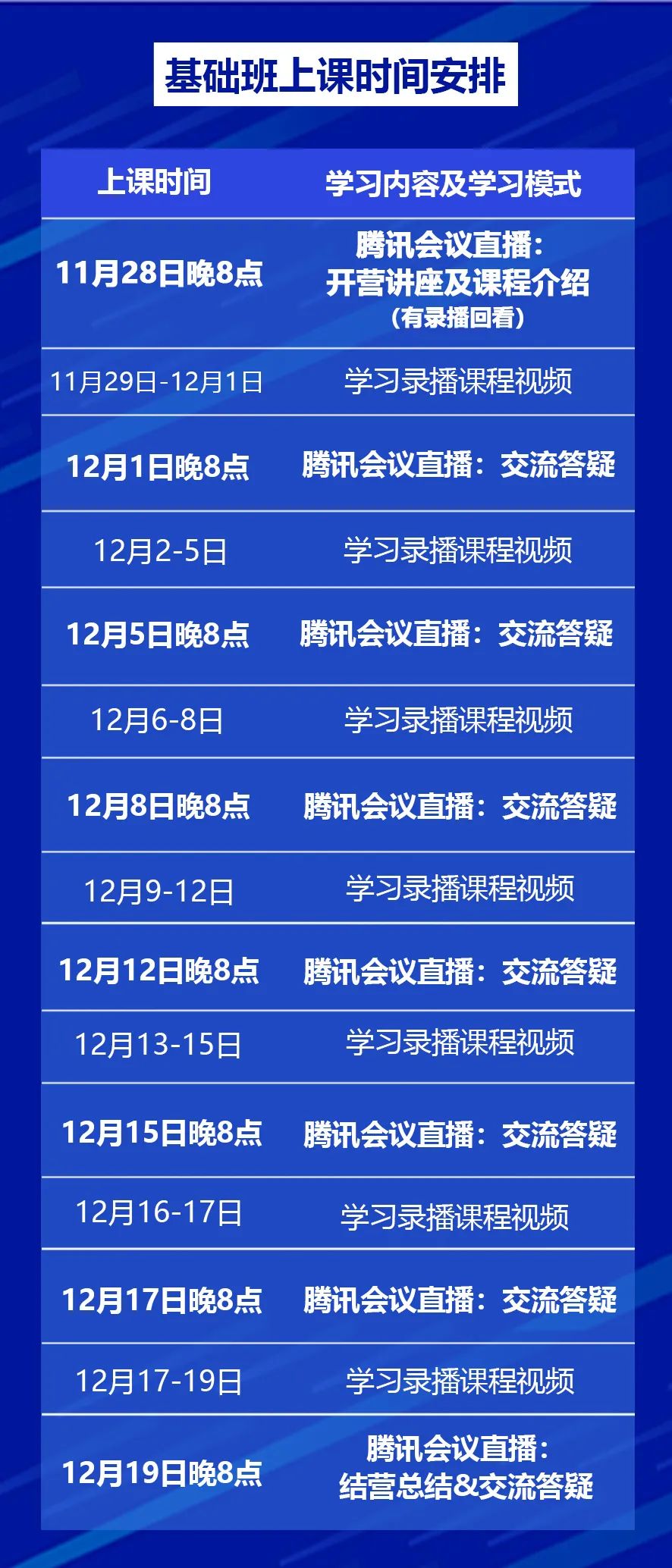 新一代时空大数据技术在数据模型、数据处理、可视化等方面都有哪些升级？丨城市数据派