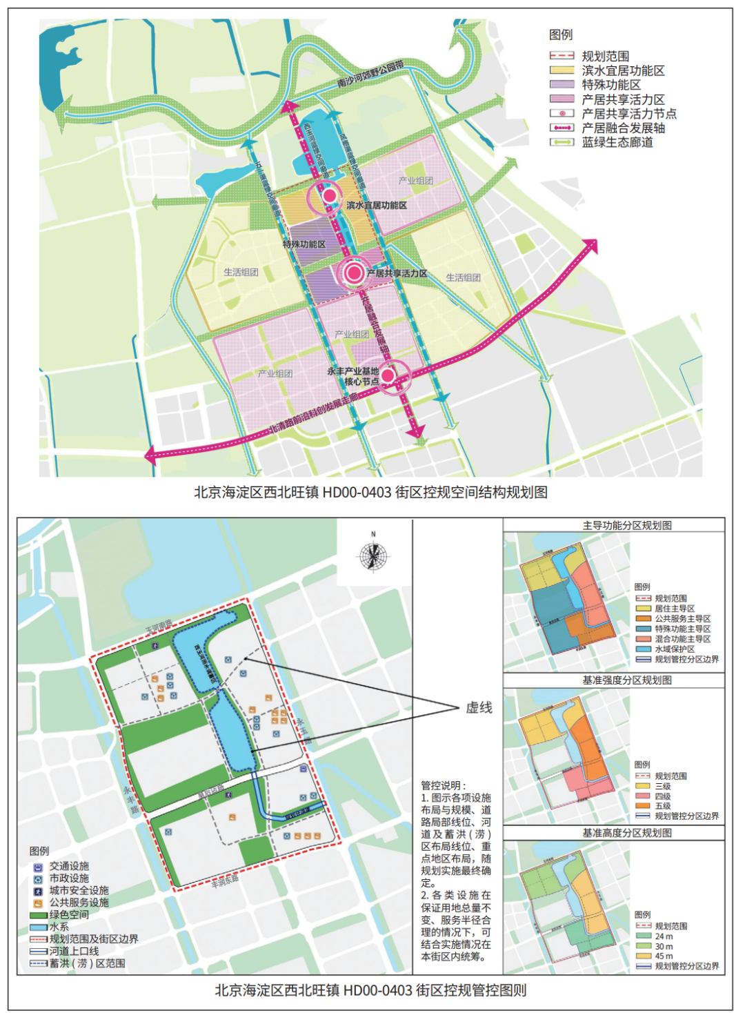国土空间详细规划中地方规划单元转型研究 国土空间详细规划中地方规划单元转型研究