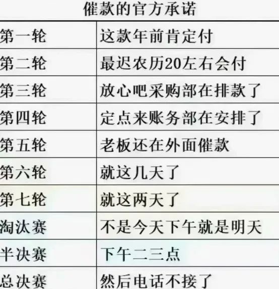 建筑行业的割裂分化怎么解? 建筑行业的割裂分化怎么解?