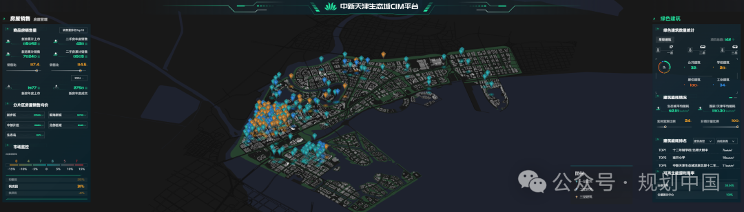 厚积薄发,培育城市新质生产力——城市信息模型(CIM)系列研究成果 厚积薄发,培育城市新质生产力——城市信息模型(CIM)系列研究成果