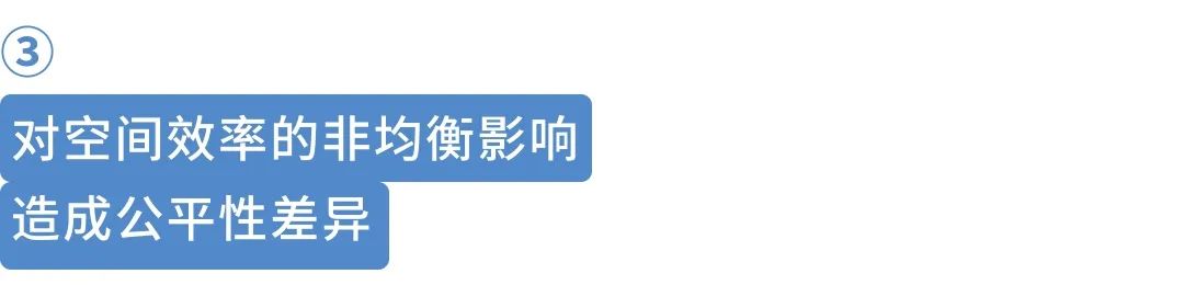 面向多场景的城际铁路区域空间公平效率影响研究 ——以深莞惠区域为例 面向多场景的城际铁路区域空间公平效率影响研究 ——以深莞惠区域为例