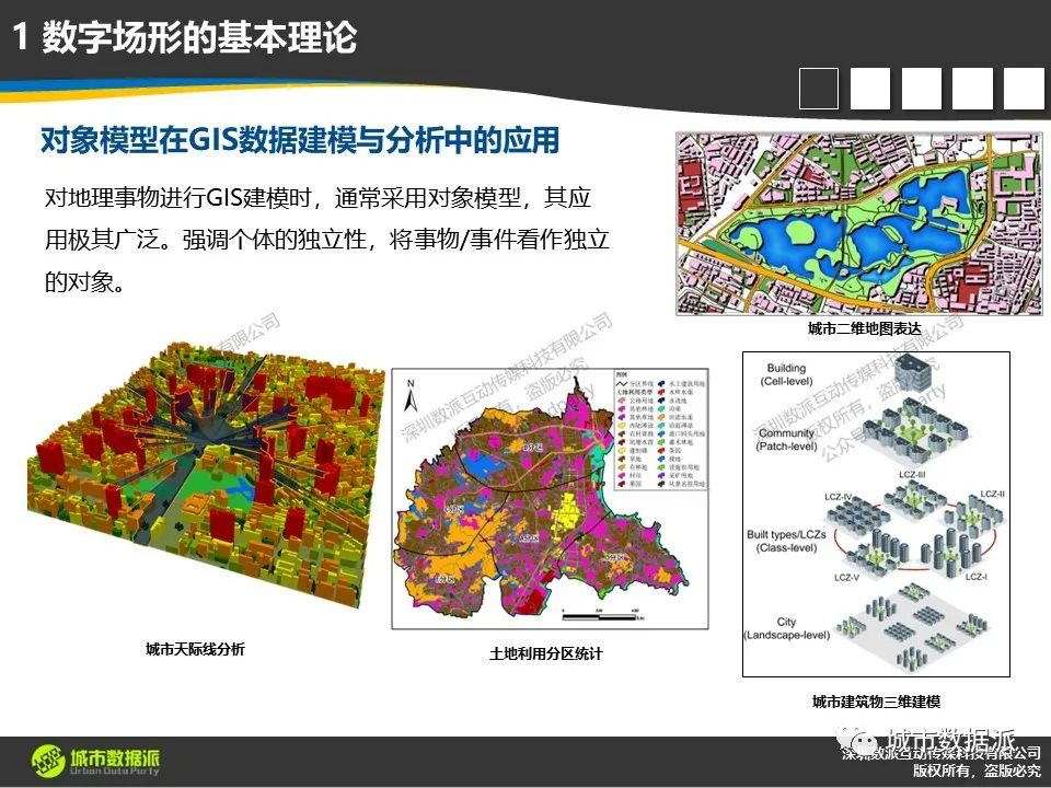 【ArcGIS Pro基础到进阶】新空间数据模型构建技术有哪些？丨城市数据派