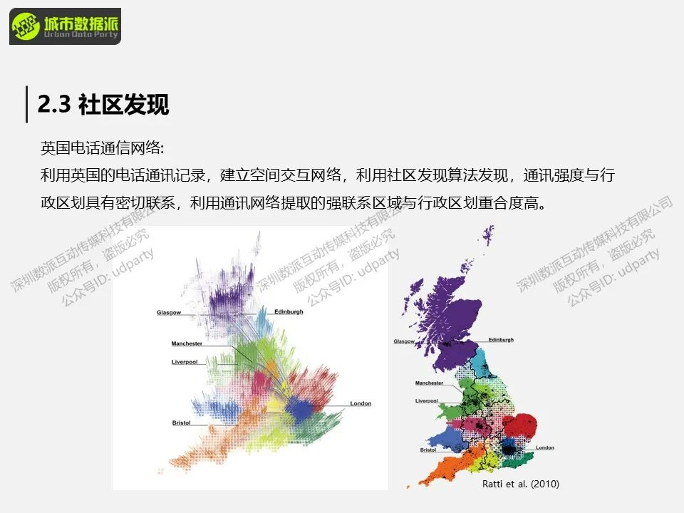 【倒计时5天】如何建立人口流动空间交互网络并分析结构特征？丨城市数据派