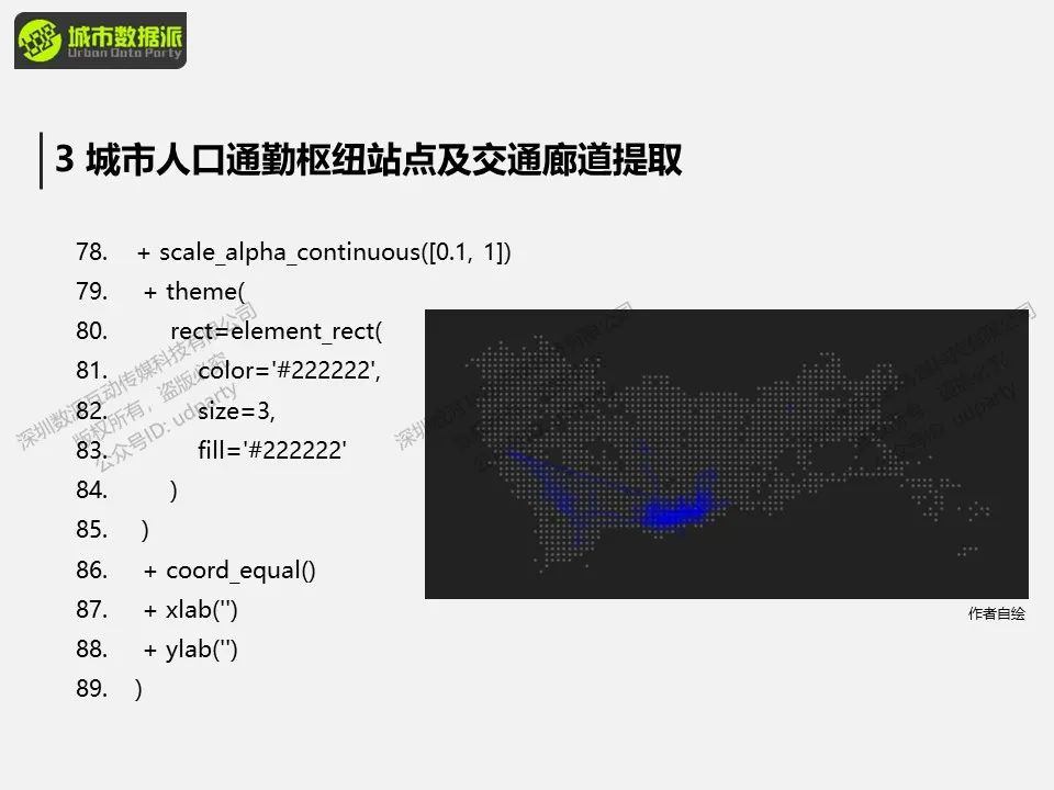 【倒计时5天】如何建立人口流动空间交互网络并分析结构特征？丨城市数据派