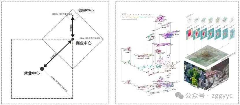 张杰:新质生产力引领老旧厂区更新——清华南口国重基地实践 张杰:新质生产力引领老旧厂区更新——清华南口国重基地实践