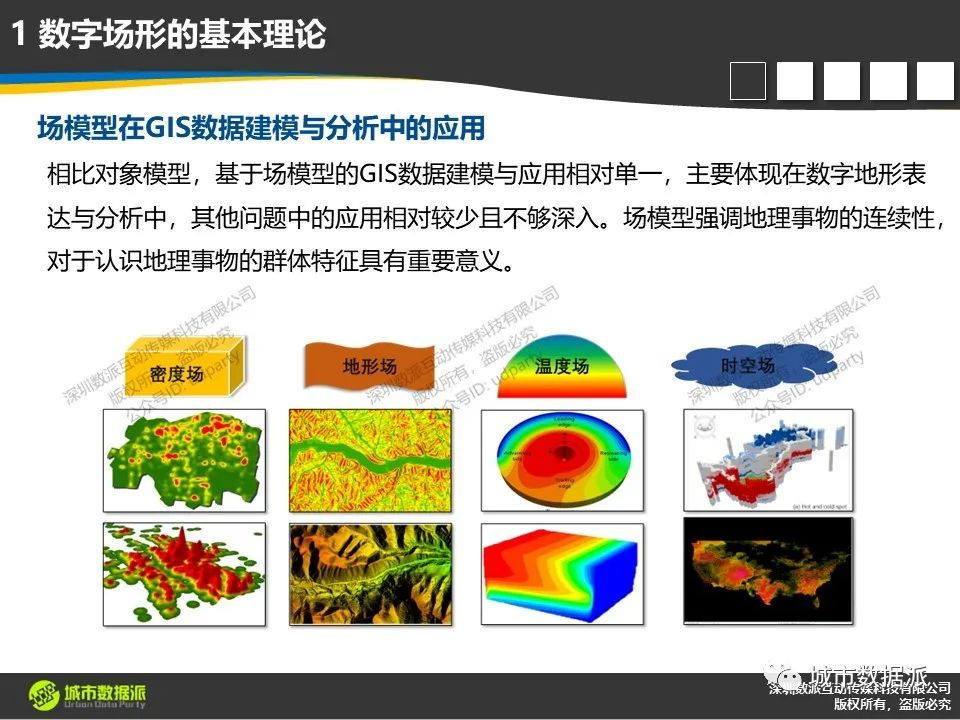 【2024最后一期】计算城市科学中的GIS技术体系高级课程（高阶班）丨城市数据派