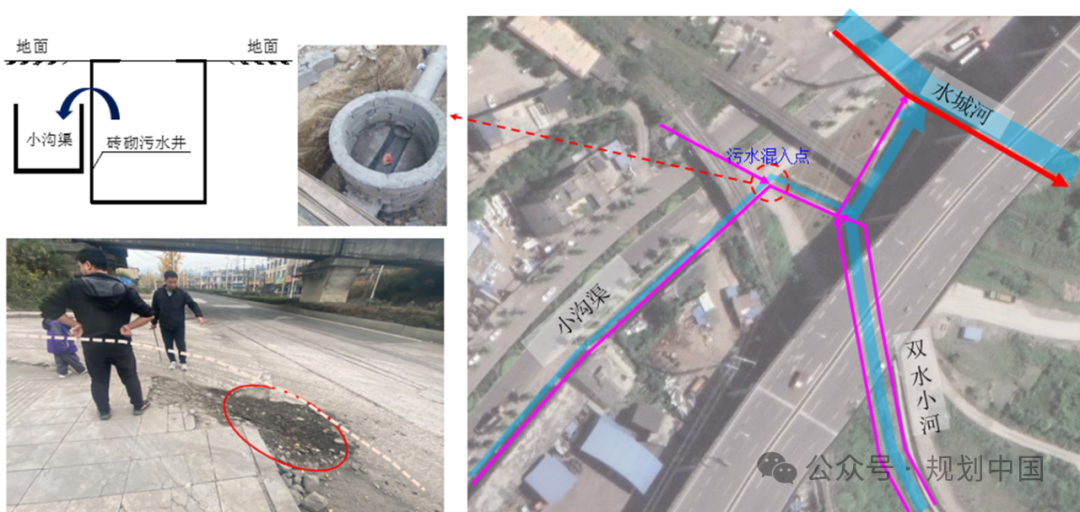 喀斯特山地城市污水提质增效的难点与实践