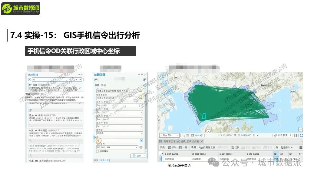 手把手教你处理大数据：以公交\手机信令\POI为例实操丨城市数据派