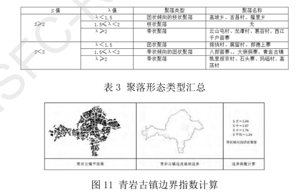 如何将计算机视觉技术引入城市空间研究和人群行为分析中来？丨城市数据派