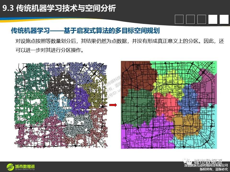【倒计时6天】空间数据处理与分析模型的新特性有哪些值得关注？丨城市数据派